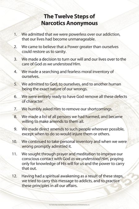 12 Steps Poster CSO Store